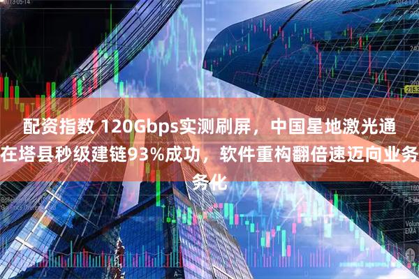 配资指数 120Gbps实测刷屏，中国星地激光通信在塔县秒级建链93%成功，软件重构翻倍速迈向业务化